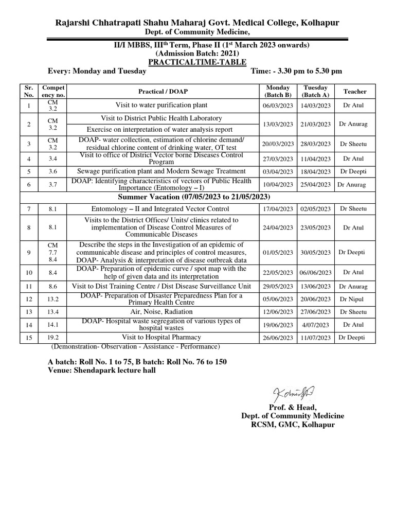2nd Year- Practical Time Table (Batch 2021) | PDF | Public Health ...