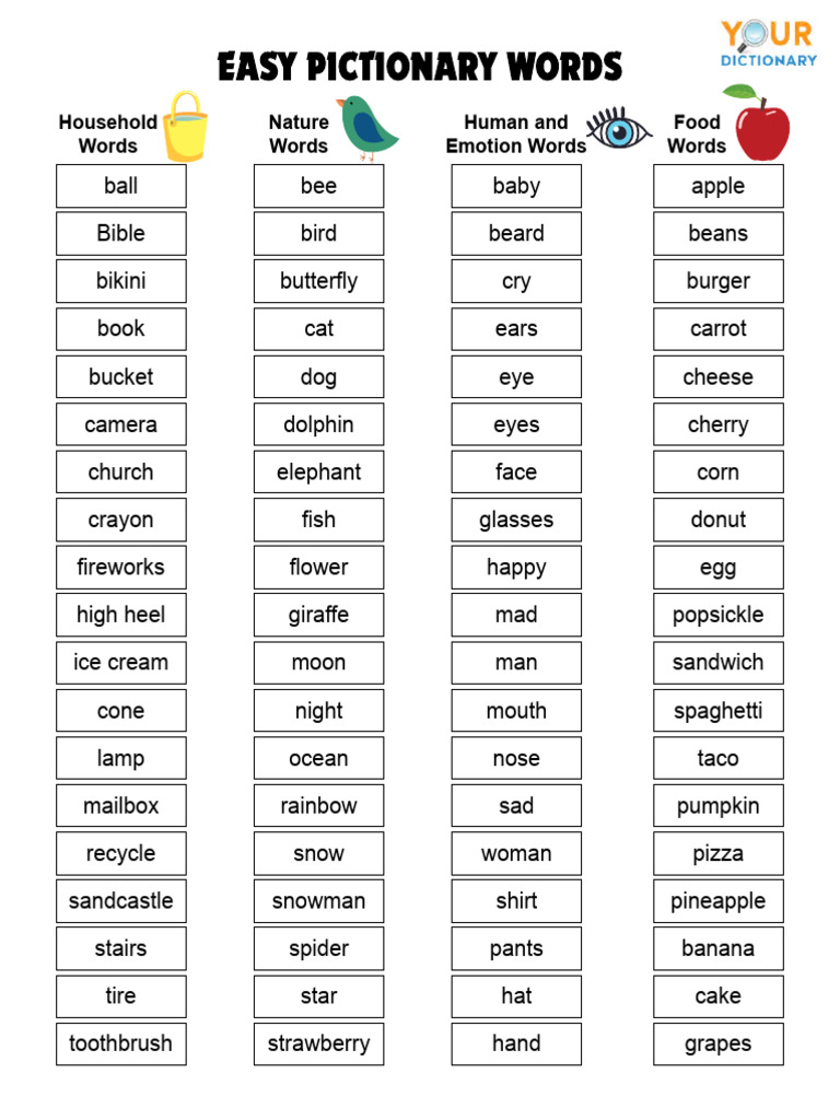 easy pictionary word list for kids | pdf | cooking, food & wine