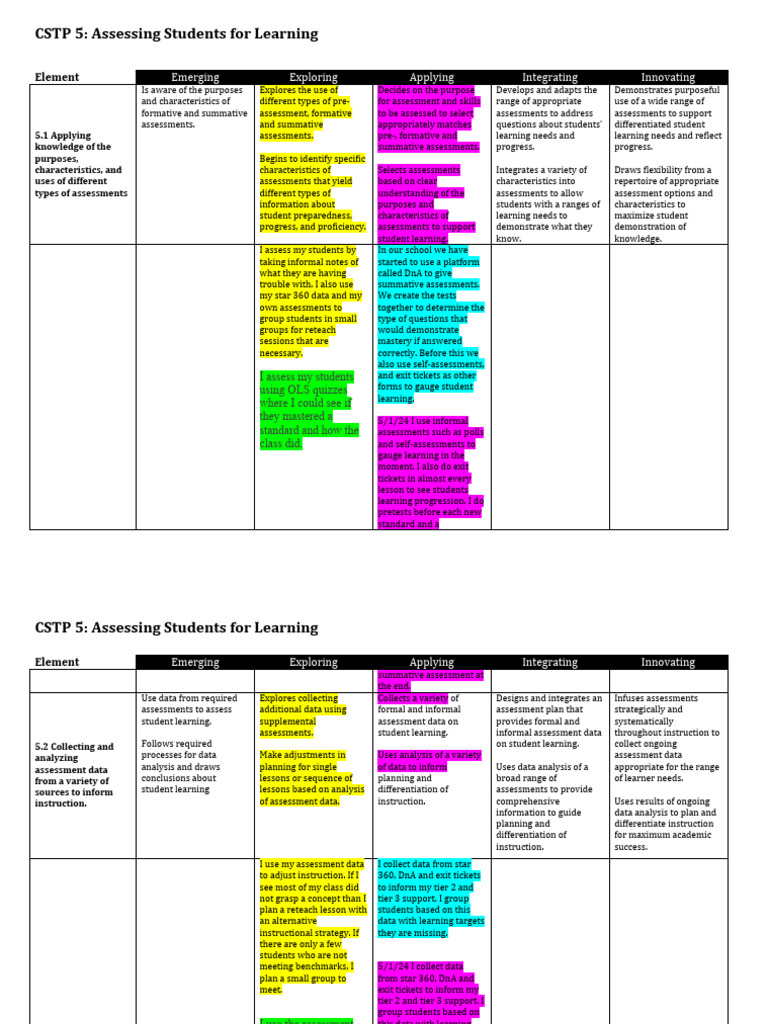 Effective Student Assessment Strategies | PDF | Educational Assessment ...