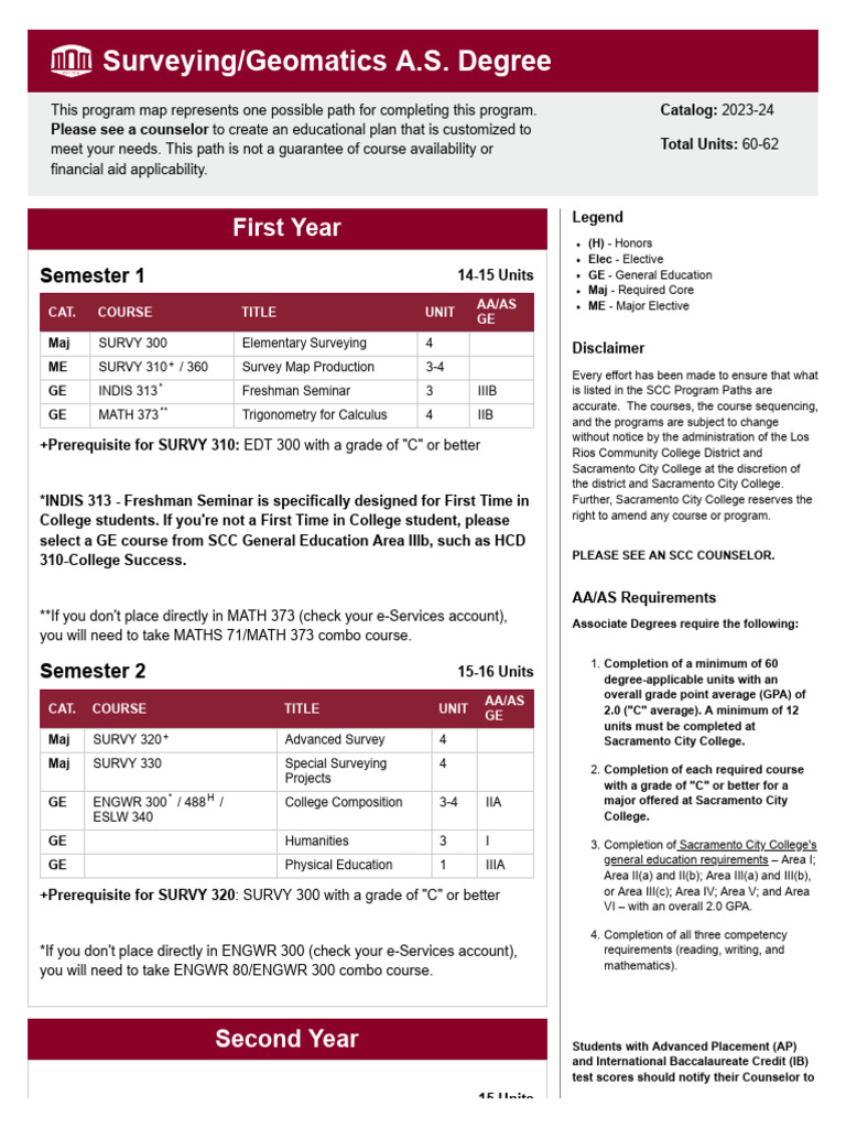 Surveying A.S. Degree Pathway at SCC | PDF | Advanced Placement