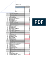 ORTHO 2nd Year Regular Attendance