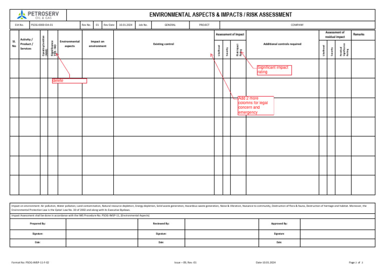PSOG-IMSP-11-F-02 EIA Assessment - Marked | PDF | Environmental Impact ...