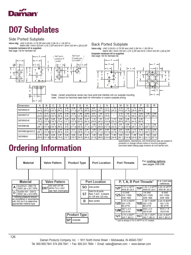 D07-Subplates | PDF
