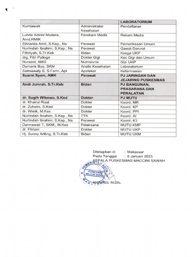 1.4.1 A. MFK | PDF
