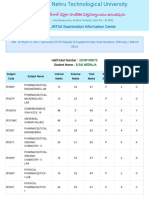 JNTUA Results