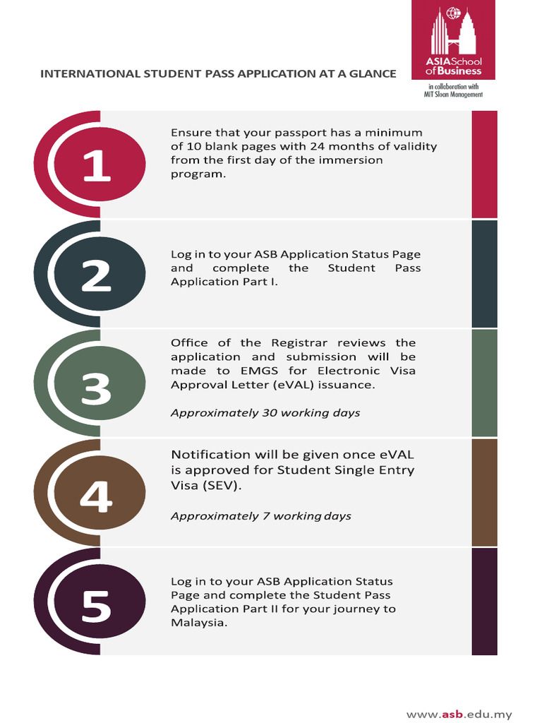 International Student Pass Guide | PDF | Travel Visa | Passport