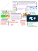 IB ESS Knowledge bank 5 -sustainability