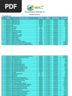 Catalogos do Produtos