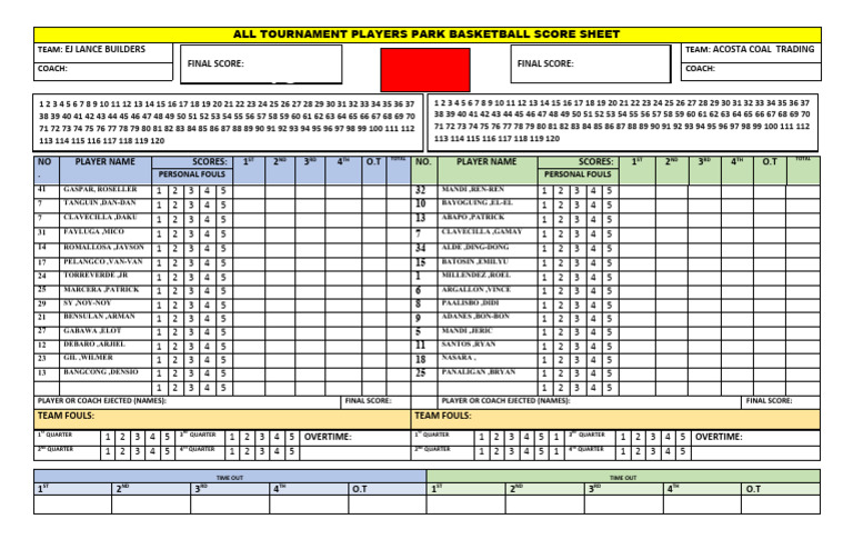 Basketball Score Sheet Template | PDF | Sports