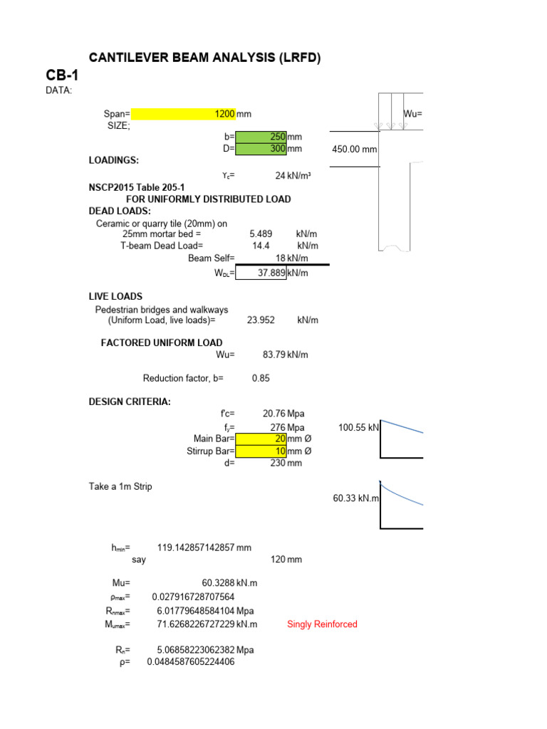 Cantilver Beam | Download Free PDF | Beam (Structure) | Building ...