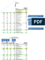 Mayor's Office Budget Jan1-Sep30 2011