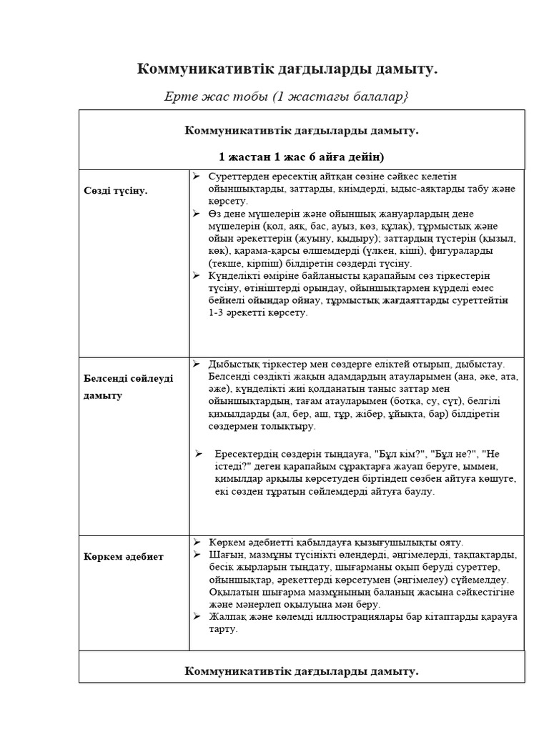 Күйеуі аяғын әйелінің бөксесіне тығып алды (фото)