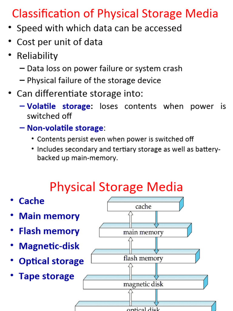 Chapter 4 Storage Final Pdf Computer Data Storage Hard Disk Drive