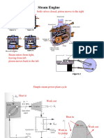 Steam Engine Function Information