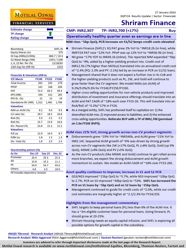 Shriram Group intelligence overview