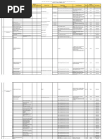 Panduan Akses Website PUSAKO Bengkulu | PDF