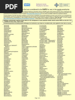 Comprehensive Injection Name List | PDF