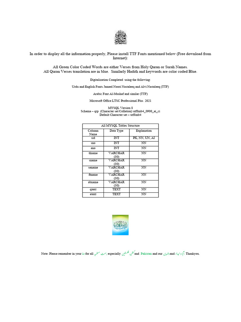 Important Information | PDF