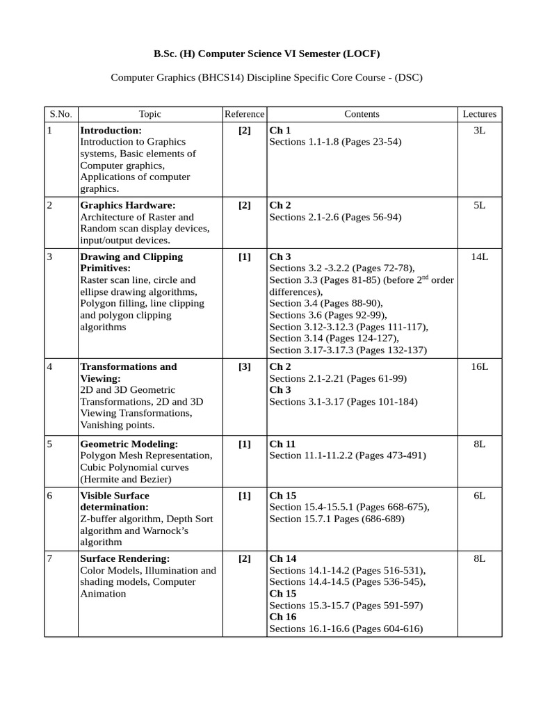 CG Syllabus | PDF | 3 D Computer Graphics | Computer Graphics