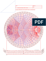 Smith Chart