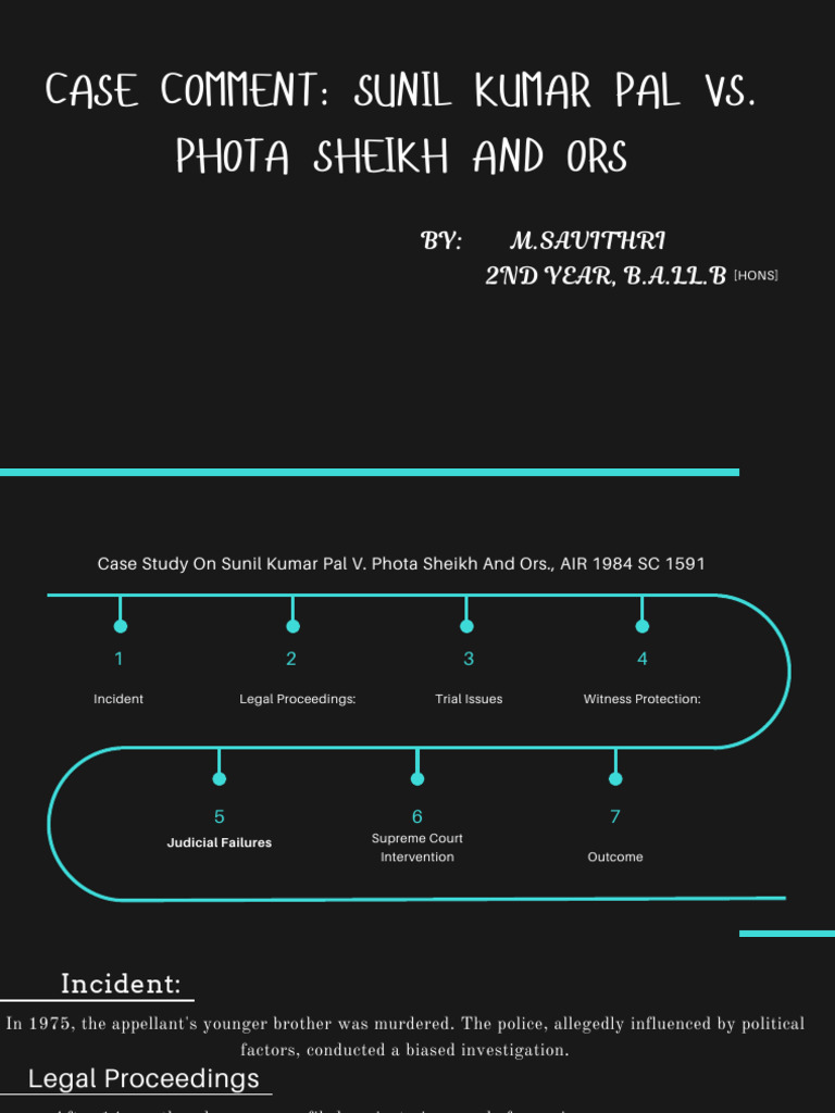 Timeline visual charts presentation in aquamarine black white simple