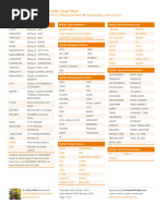 Mysql