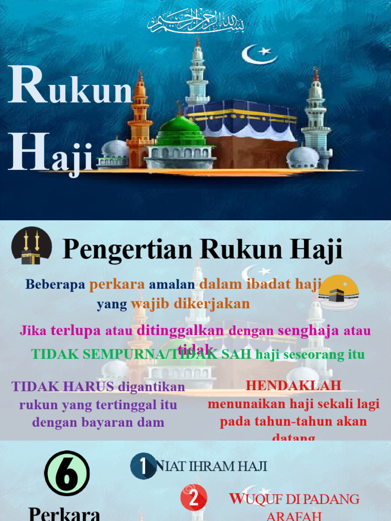 Rukun dan Tata Cara Haji | PDF