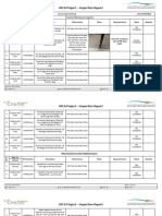 Electrical Inspection Report SA Side 02 May 2024