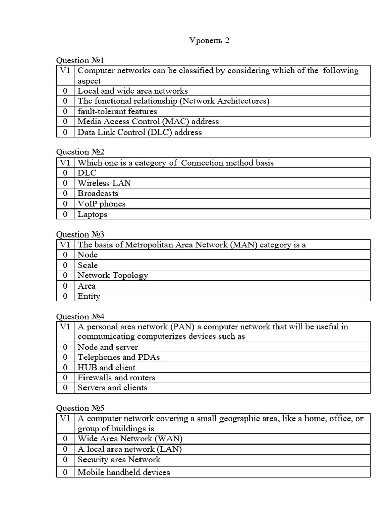 Ict Exam Test Pdf Computer Network Local Area Network