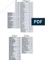 Lista de Precios Marzo 2023