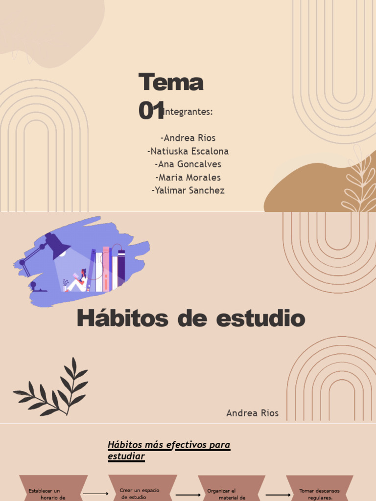 Andrea Rios | PDF | Pensamiento | Aprendizaje