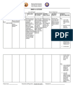 Gonzales, Gervisrael C. - Drug Study 1