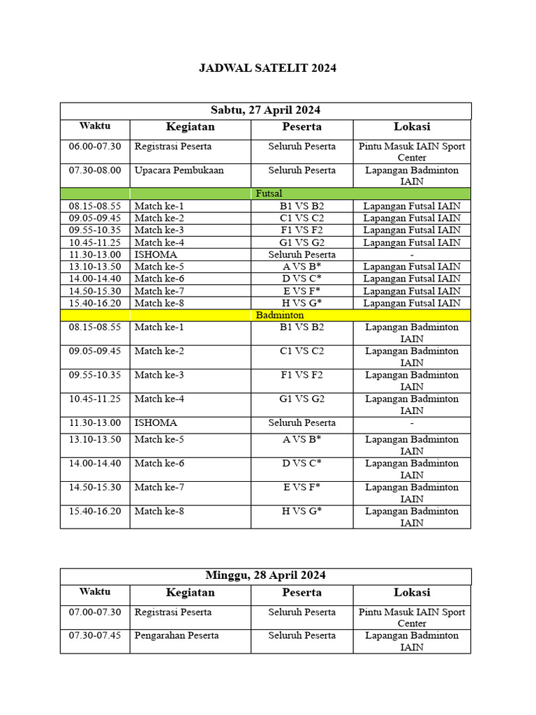 Jadwal Satelit 2024 Pdf
