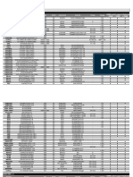 FM2 4DIMM Memory QVL For Kaveri Cpu