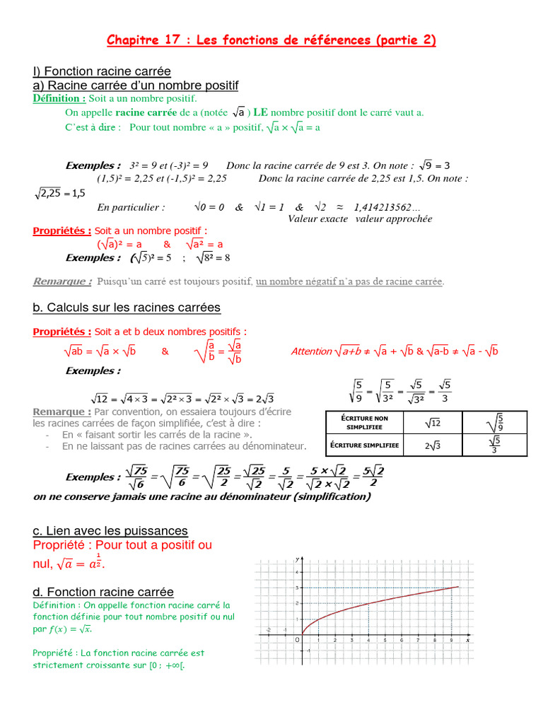 Fonctions Racine Carrée et Cubique | PDF | Fonction (Mathématiques ...