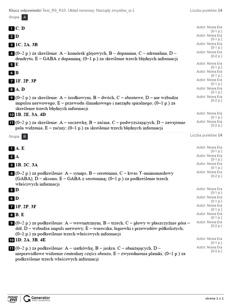 Test R9 R10. Układ Nerwowy. Narządy Zmysłów Klucz Odpowiedzi | PDF