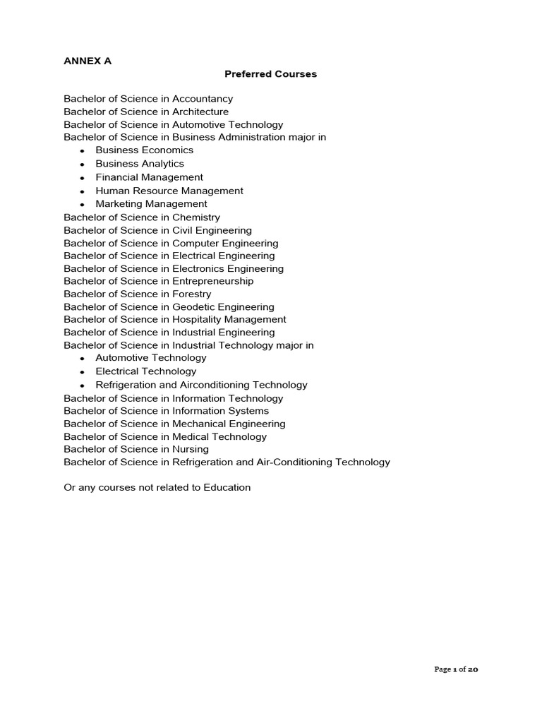 NSFI HOPEWWPh Annexes | PDF | Engineering | Science
