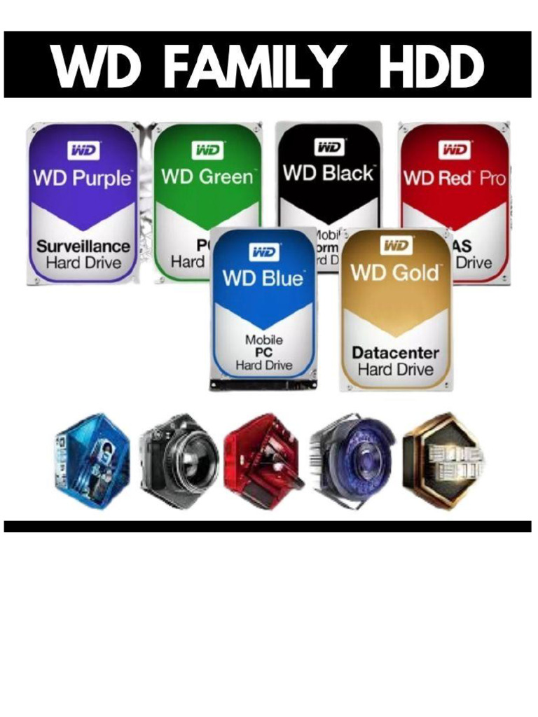 WD Hard Color Codes | PDF