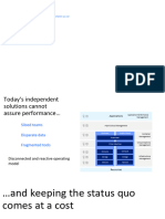 IBM Turbonomic 201 Client Presentation