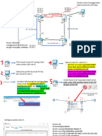 Routing Dynamic 2