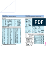 Calculation of Cubic Volume-Physical Characterise of Metals