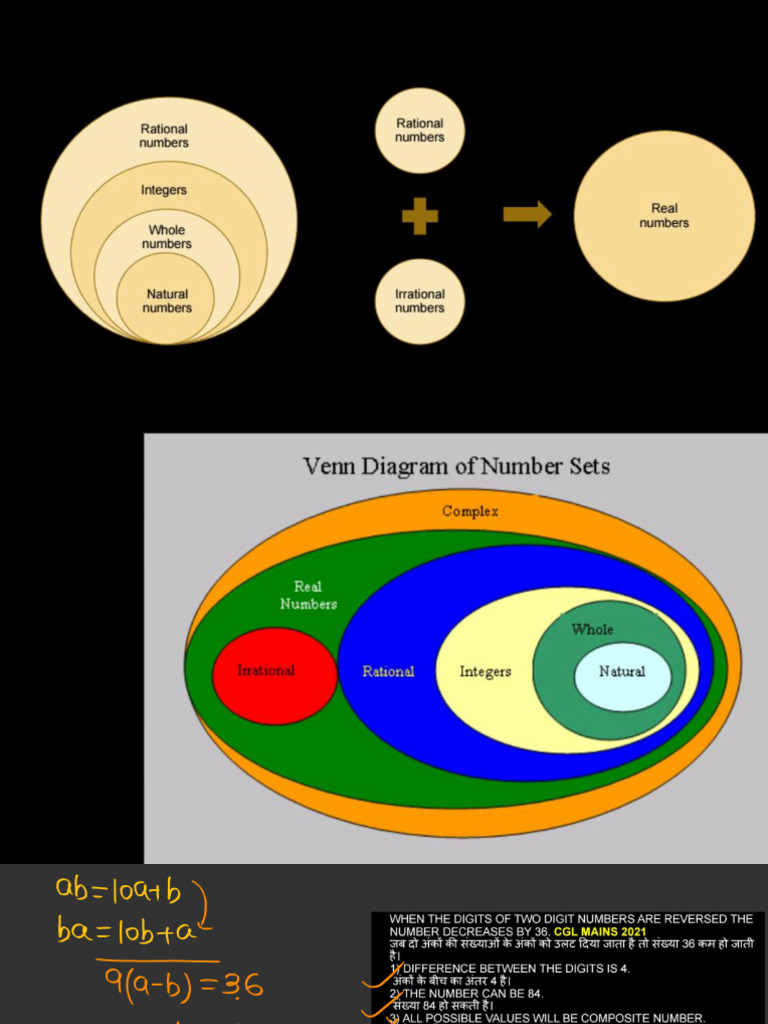 Number System Lecture 2 Pdf