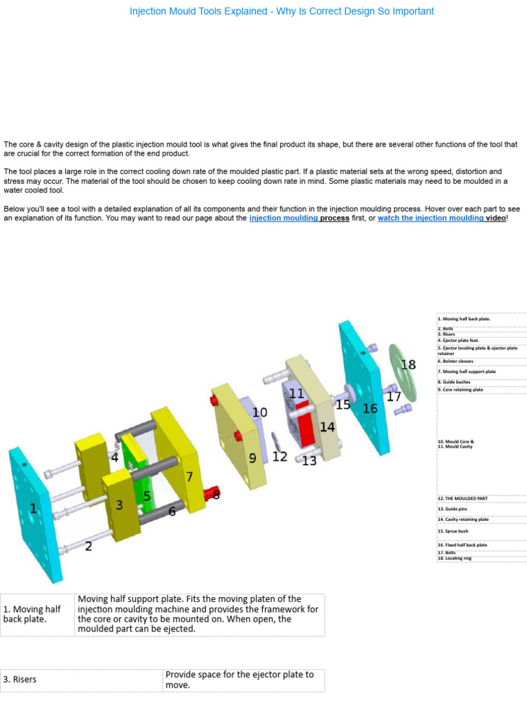 Injection Mould Tool Design Essentials | PDF | Industrial Processes ...