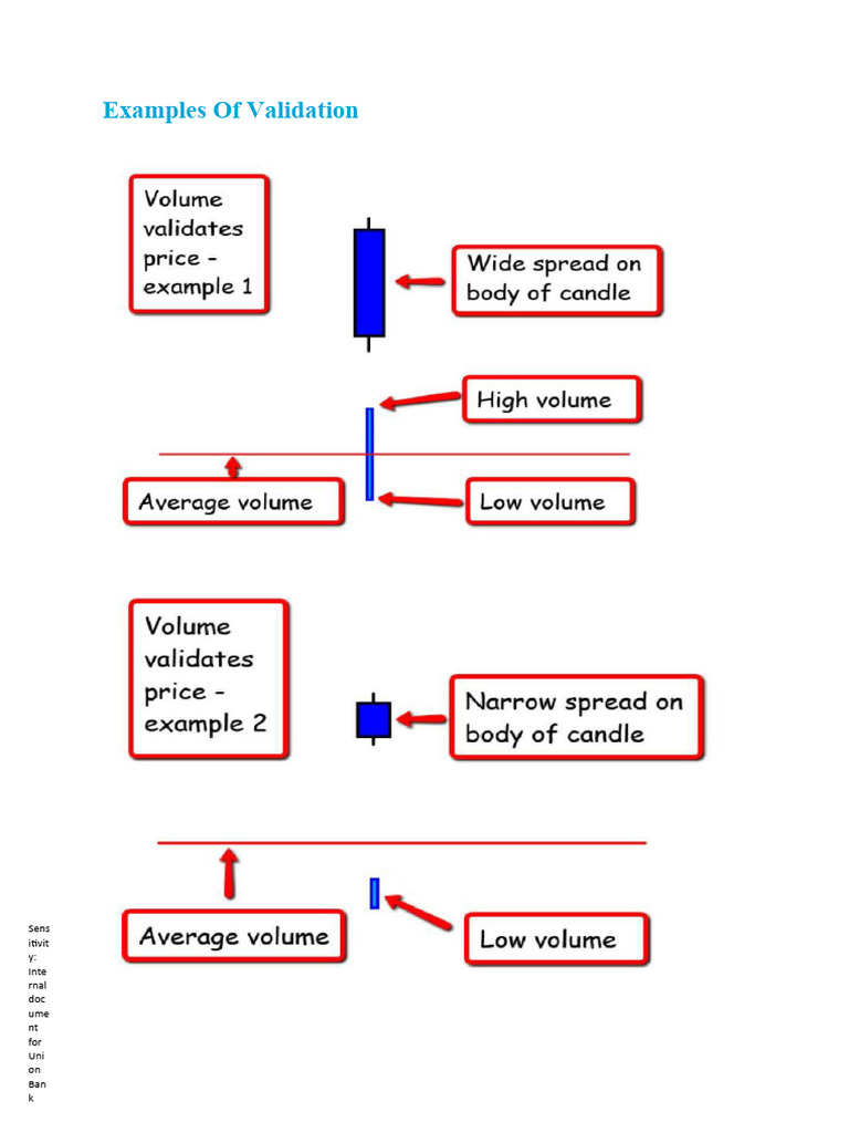 volume-price-analysis-pdf-market-trend-financial-markets
