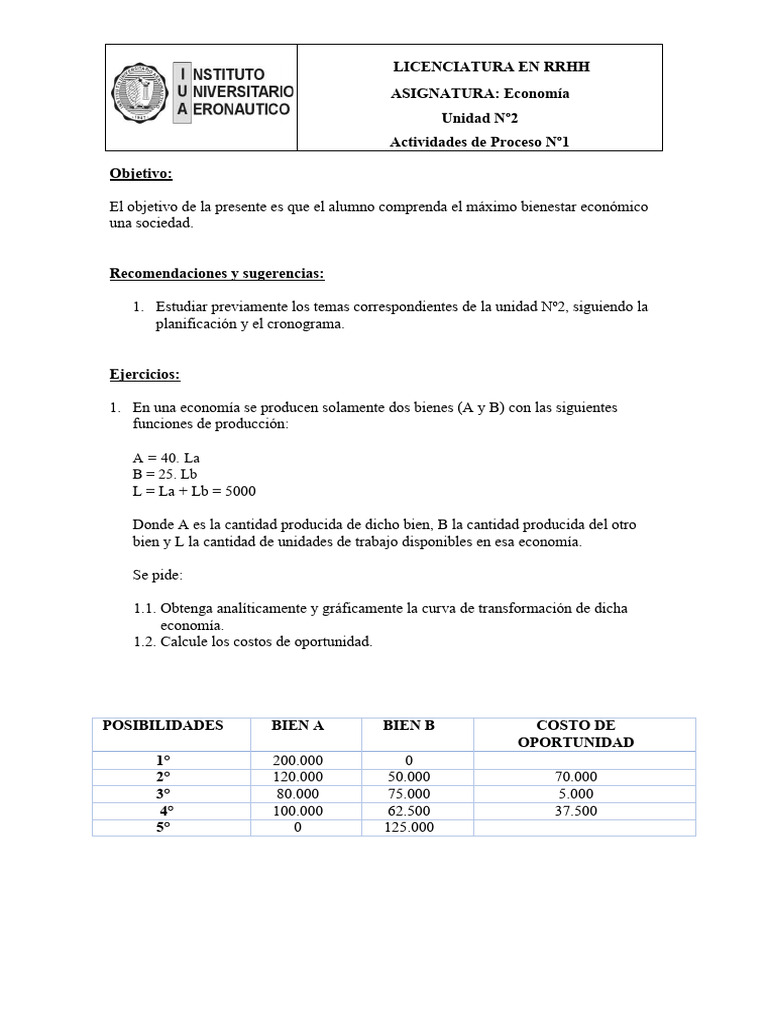 actividades-de-proceso-unidad-n2-pdf-contabilidad-financiera