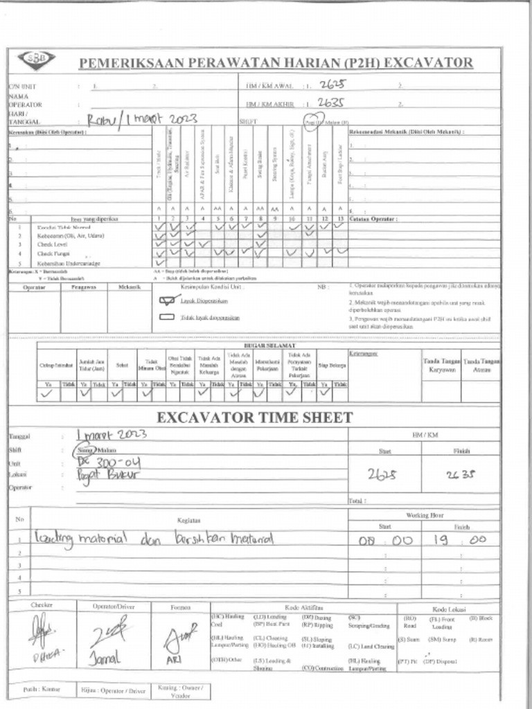 P2H | PDF