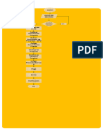 Infografia Actividad 1 Enfoque de Genero