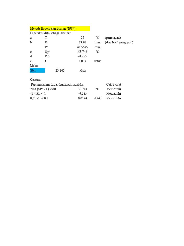 Excel modulus kekakuan bitumen sbit pdf