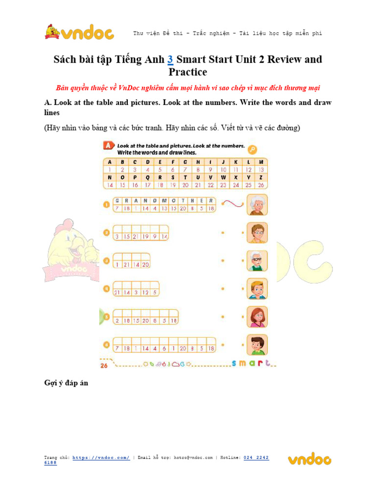 Sbt Tieng Anh 3 Smart Start Unit 2 Review And Practice Pdf