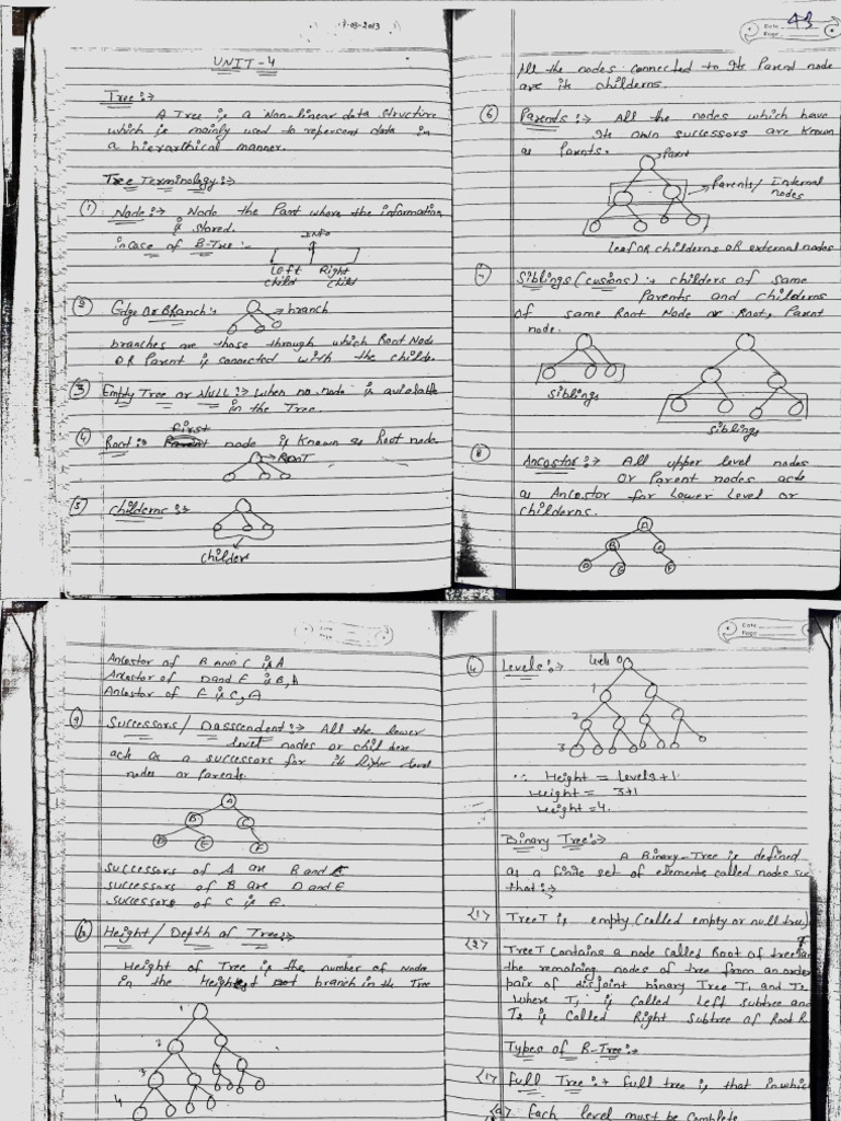 Tree, Graph, Hashing Notes Data Structure | PDF